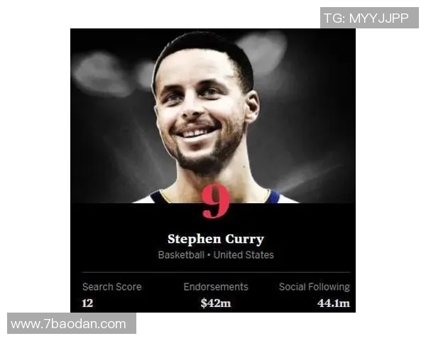 博彩专家警告NBA或遭愤怒赌徒起诉损失或高达数十亿美元