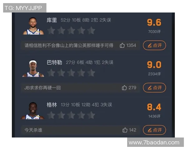 库里称赞美好一天巴特勒与追梦联手带领第二阵容取得胜利