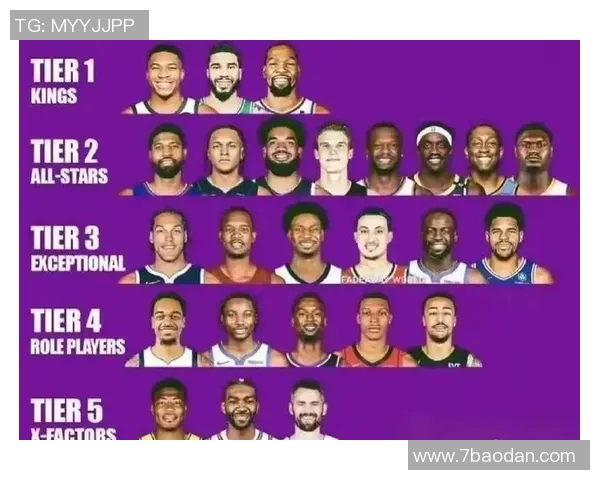 NBA新赛季25大球星评选揭晓谁将成为联盟第一大前锋之争的胜者